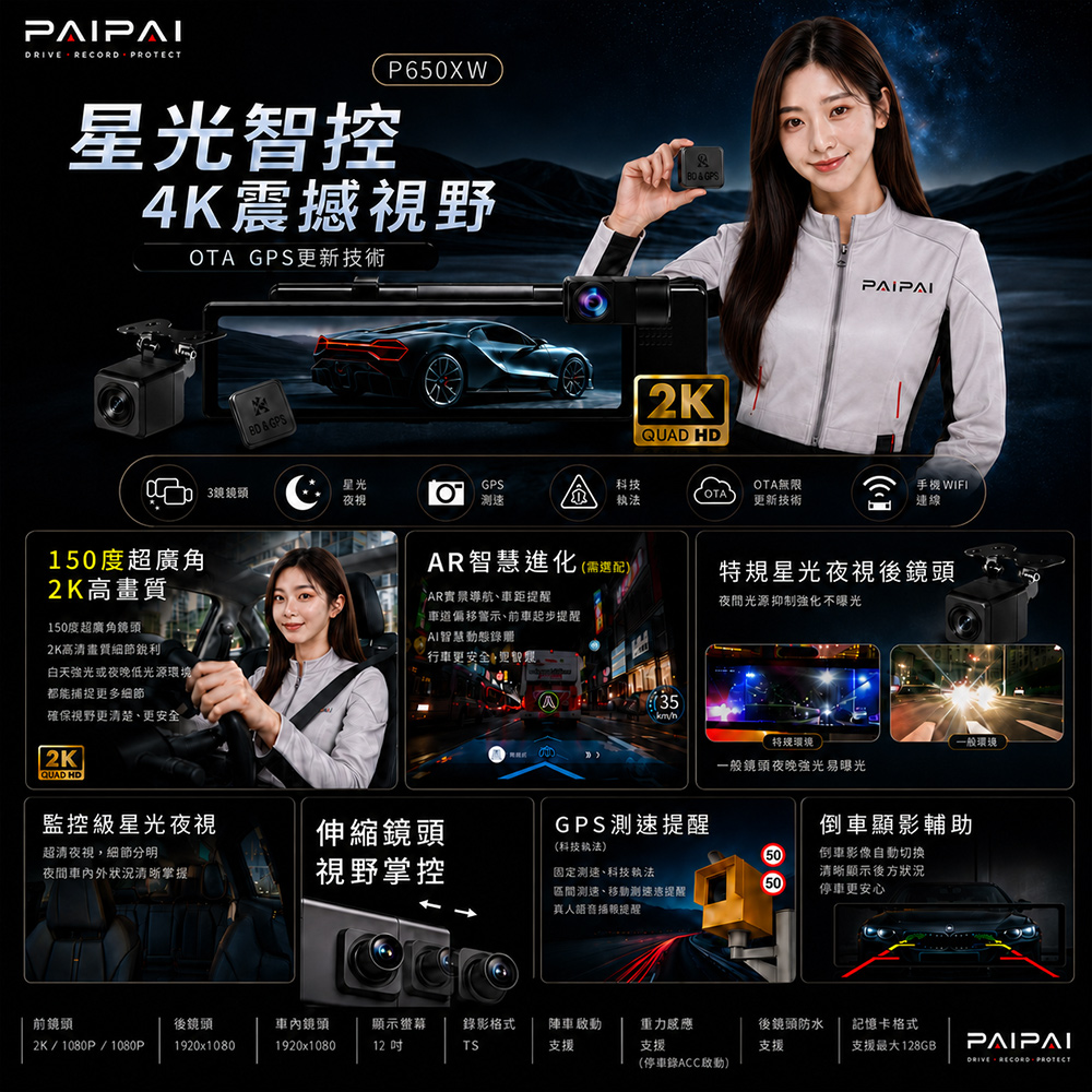 PAIPAI P650XW 商品功能總覽